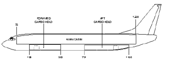 B737-800